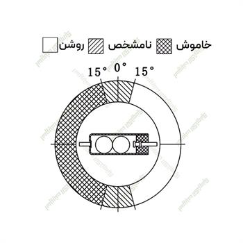 سنسور زاویه و شیب و کجی SW-200D